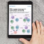 Couverture articles publications du CRCM